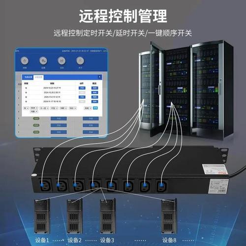 智能PDU 从单一功能到多维度升级，物联网重塑电源分配管理